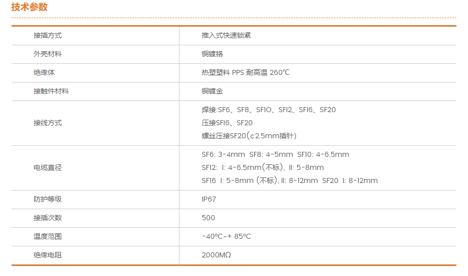 01. SF凯发K8国际官网入口,凯发k8国际官网登录,凯发平台k8参数.png