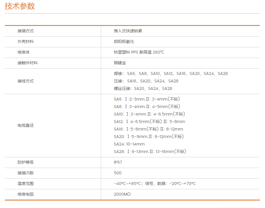 01. SA凯发K8国际官网入口,凯发k8国际官网登录,凯发平台k8参数.png