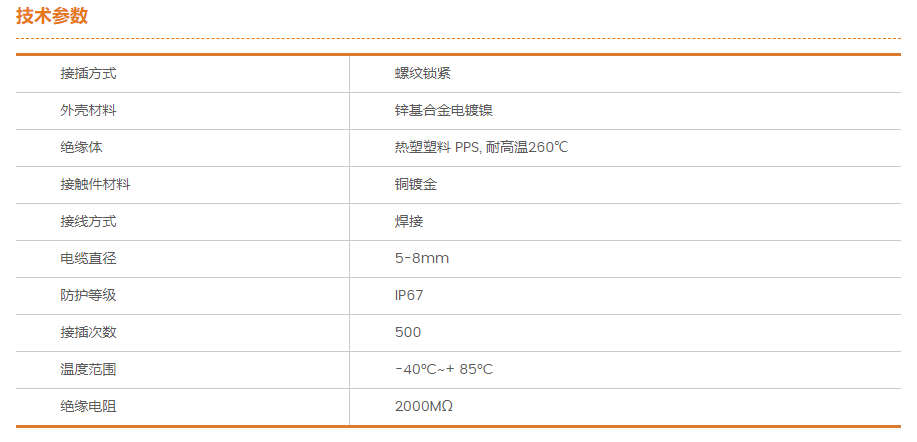 ST1210参数表.png