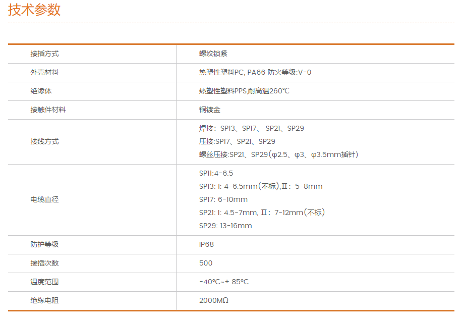 SP系列凯发K8国际官网入口,凯发k8国际官网登录,凯发平台k8技术参数.png